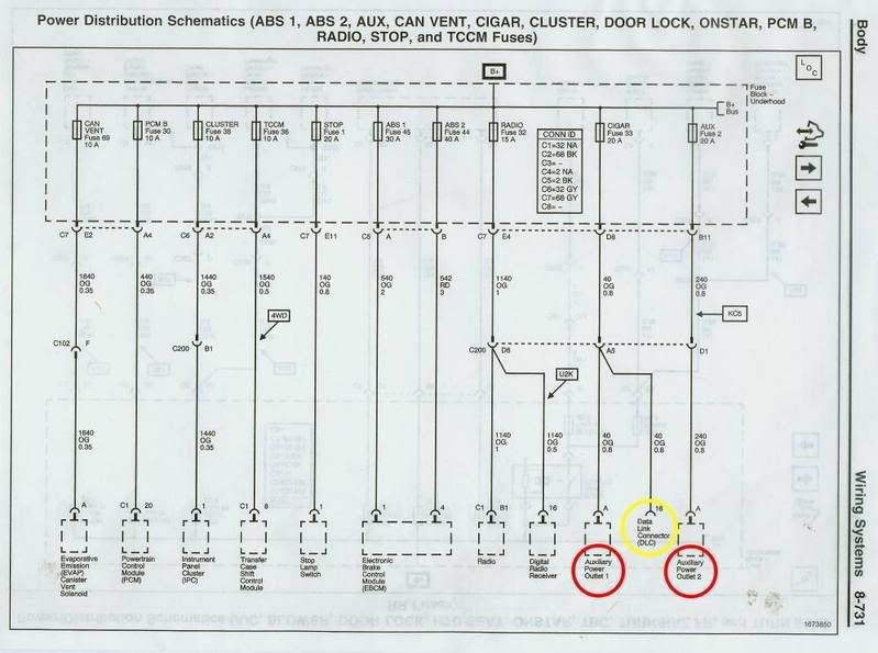 2005 Chevy Colorado Fuse Box Diagram